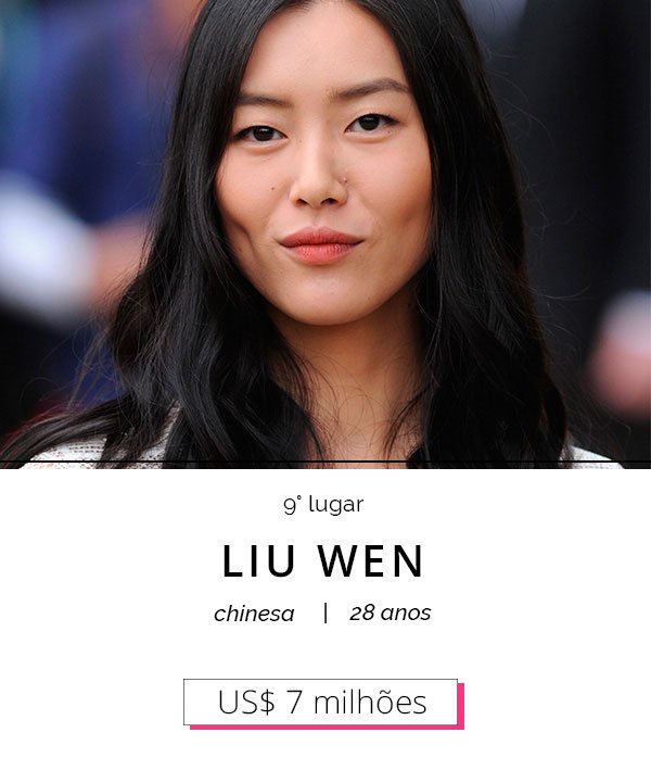 liu wen 9  lugar ranking modelos mais bem pagas do mundo 2016