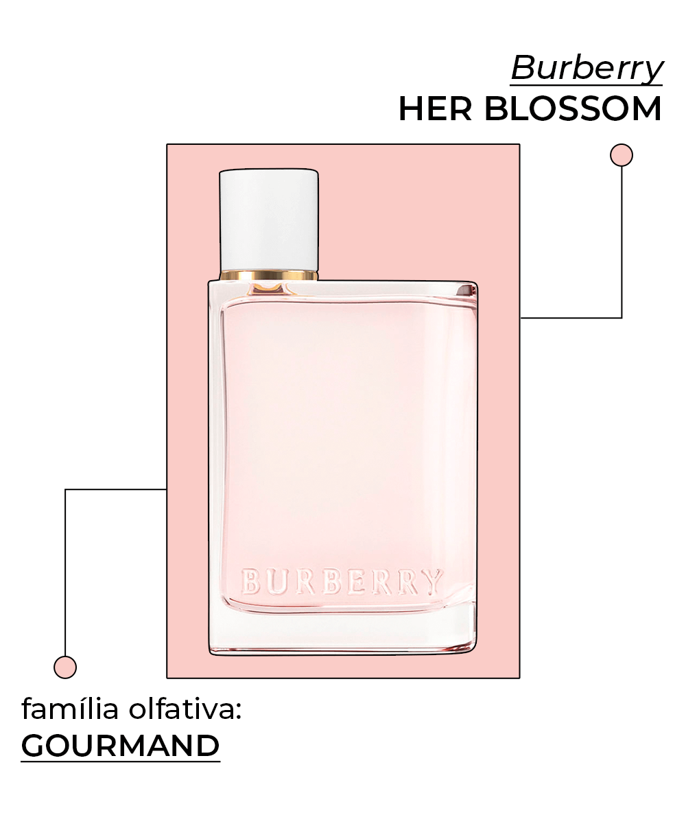 Burberry - arte-design-perfume - perfumes importados - verão - brasil - https://stealthelook.com.br