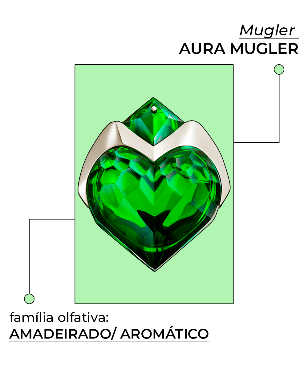 Mugler - arte-design-perfume - perfumes importados - verão - brasil - https://stealthelook.com.br