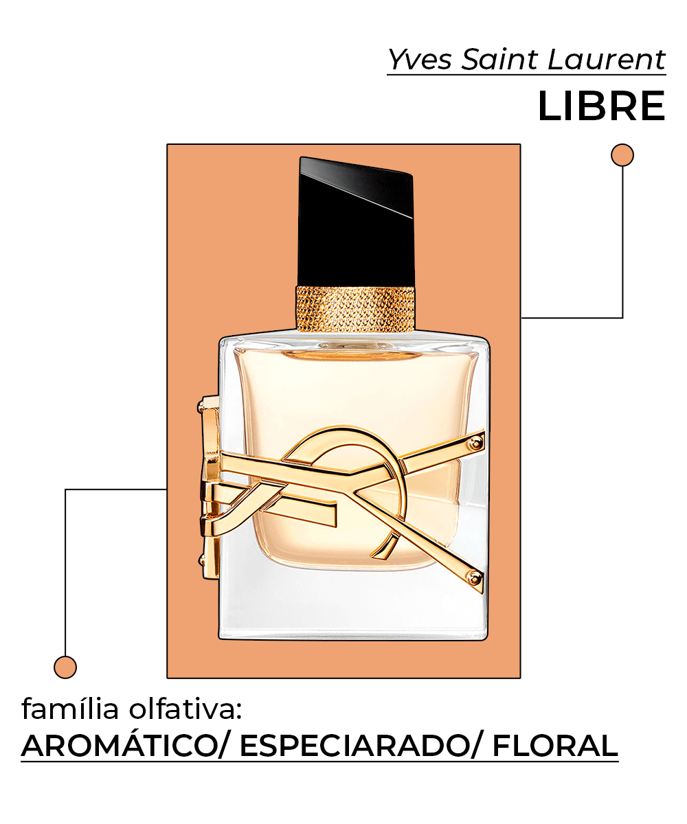 Yves Saint Laurent - arte-design-perfume - perfumes importados - verão - brasil - https://stealthelook.com.br