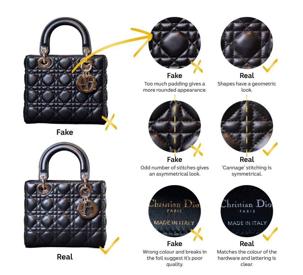 Bolsa comparativa destaca diferenças entre itens de luxo falsificados e autênticos em textura, costura e estampas.