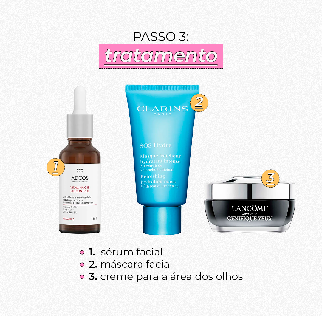 Sérum, máscara e creme para os olhos de skincare em sequência, representando passo de tratamento.