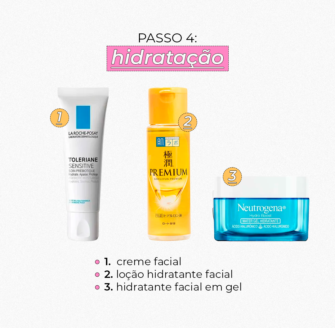 Passo 4 da rotina de skincare, mostrando três produtos para hidratação: creme, loção e gel.